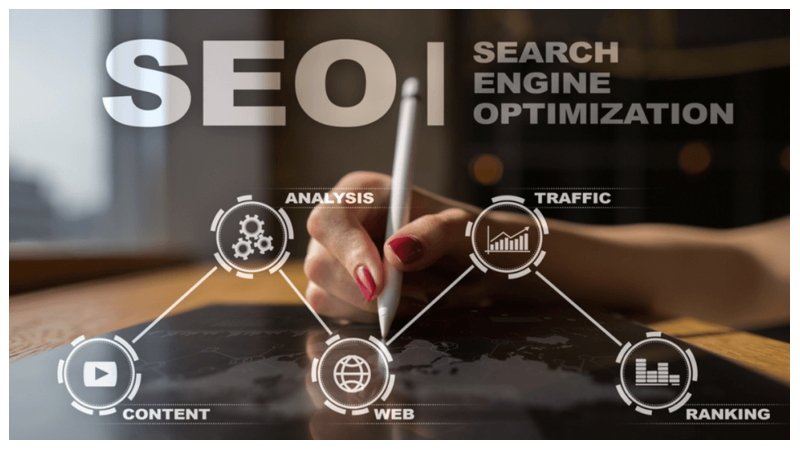 Search Engine Optimization Services