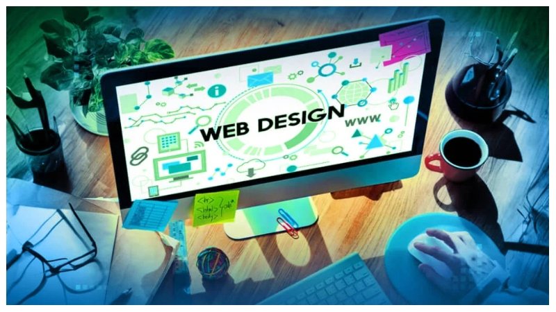 Website Design in Cork